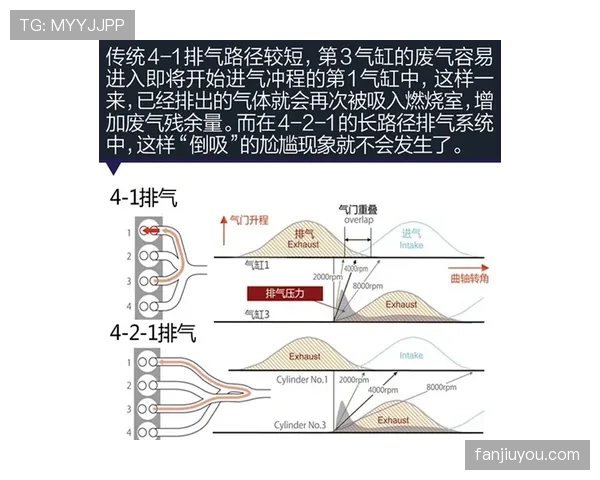 本泽马终结效率如何支撑其战术核心地位？