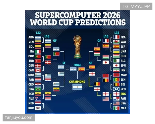 巴拿马2026世界杯阵容预测：老将带新人能否再现2018奇迹