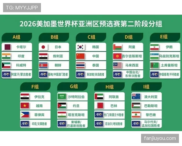 世界杯C组小组赛终极预测